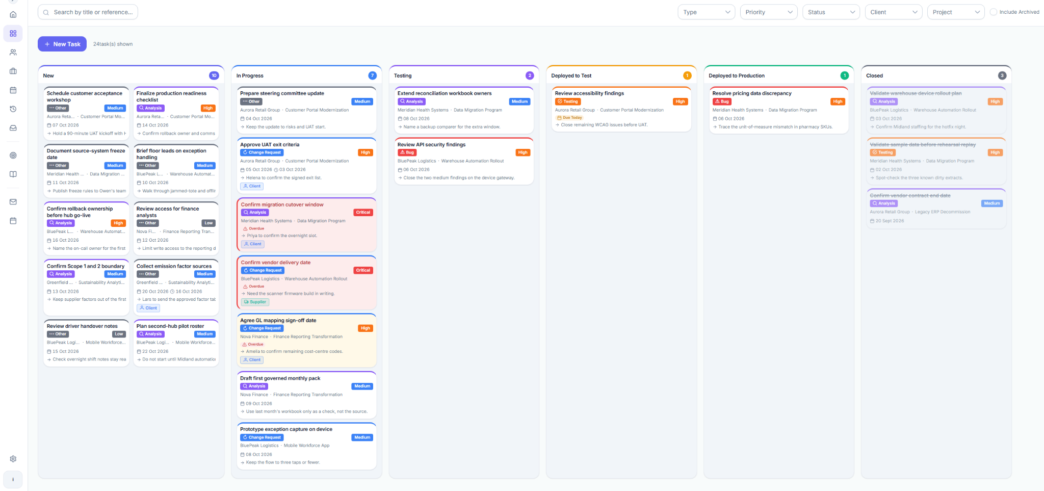 Kanban board in a demo workspace, shown in English, with columns from New through Closed.