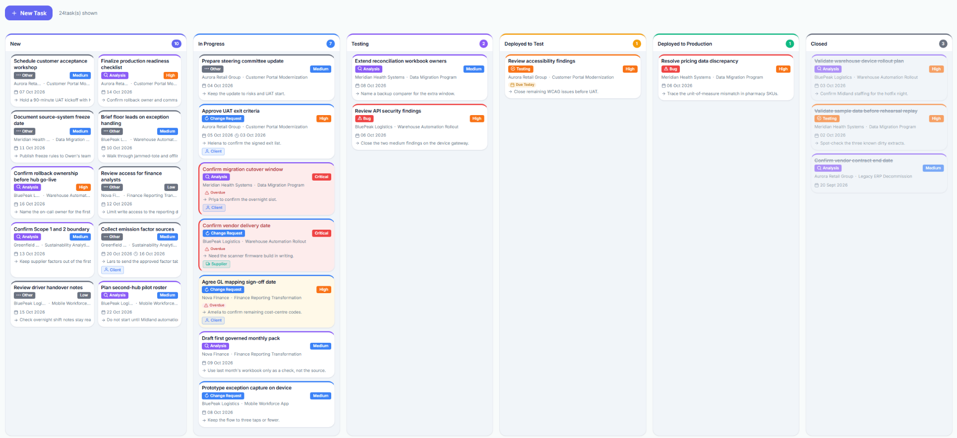 Kanban board in a demo workspace. Tasks move through columns from New and In Progress to testing, deployment and Closed, including the migration cutover window.